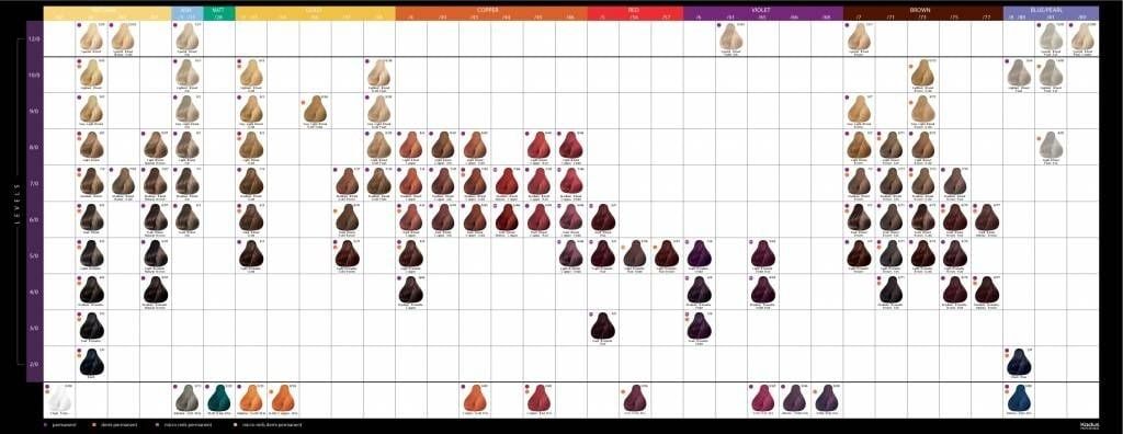 Kadus haarverf Kleurenkaart