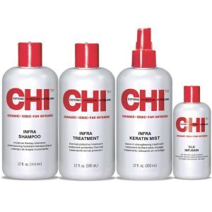 CHI Home Stylist Kit
